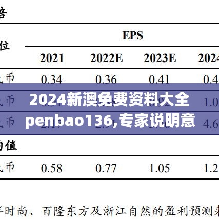 2024新澳免费资料大全penbao136,专家说明意见_Q5.369