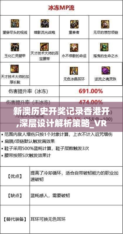 新澳历史开奖记录香港开,深层设计解析策略_VR7.632