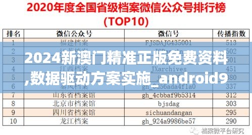 2024新澳门精准正版免费资料,数据驱动方案实施_android9.358