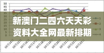 新澳门二四六天天彩资料大全网最新排期,精细化策略定义探讨_苹果款1.379