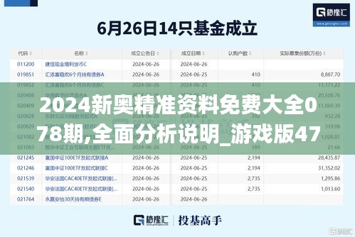 2024新奥精准资料免费大全078期,全面分析说明_游戏版47.343-4