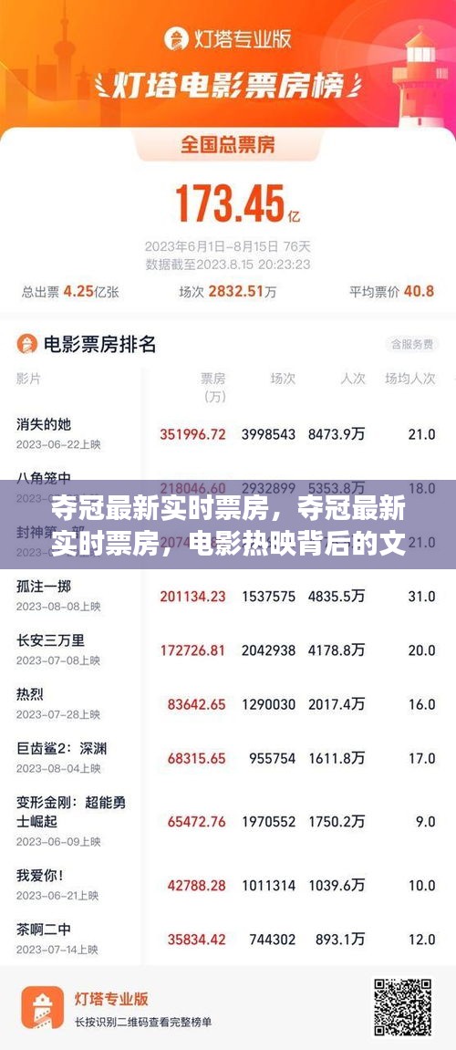 夺冠实时票房背后的文化共鸣与社会影响力探讨