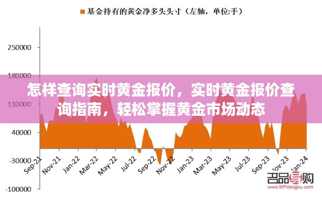 实时黄金报价查询指南，轻松掌握黄金市场动态动态