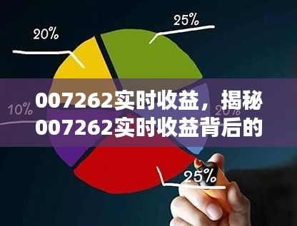 揭秘007262实时收益的秘密，投资策略与盈利之路探索