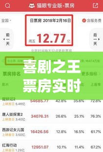 揭秘喜剧之王票房背后的成功秘密，实时数据解析与电影成功因素探讨