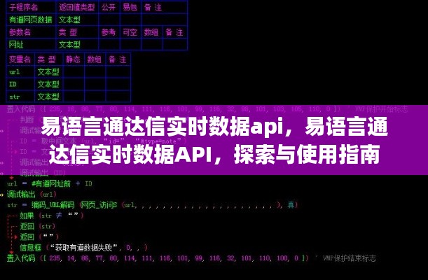 易语言通达信实时数据API的探索与使用指南