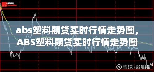 ABS塑料期货实时行情走势图及市场洞察与趋势分析