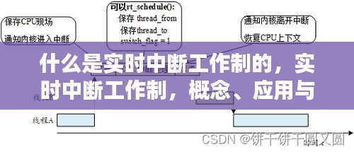 实时中断工作制，概念、应用及其影响的探讨