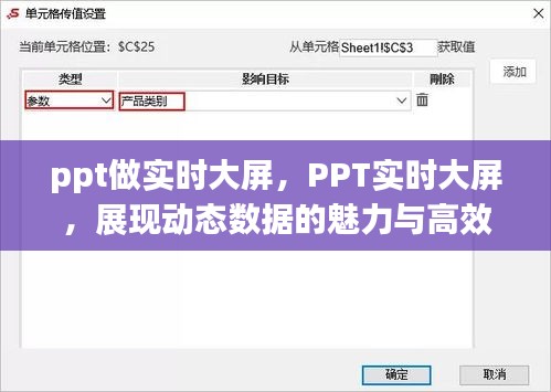 PPT实时大屏，展现动态数据魅力与高效交互体验