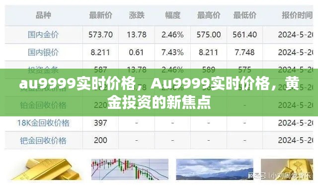 Au9999实时价格，黄金投资的新焦点