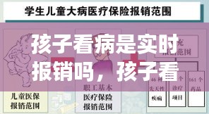 孩子看病实时报销政策解读与实际应用，从理论到实践的一站式指南