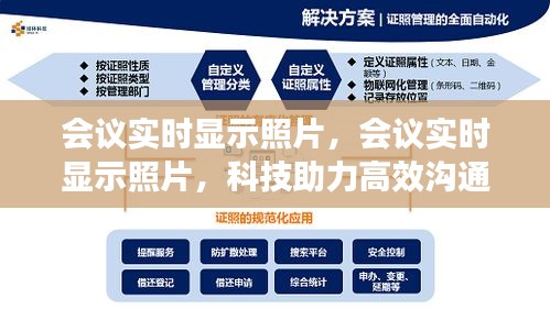 科技助力，会议实时显示照片助力高效沟通与决策