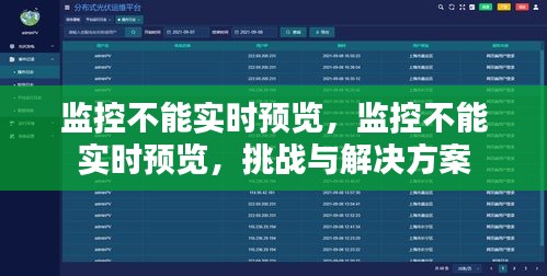 监控实时预览的挑战与解决方案，延迟与不可见性的应对之道