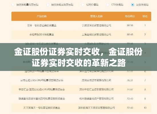 金证股份证券实时交收的革新之路探索