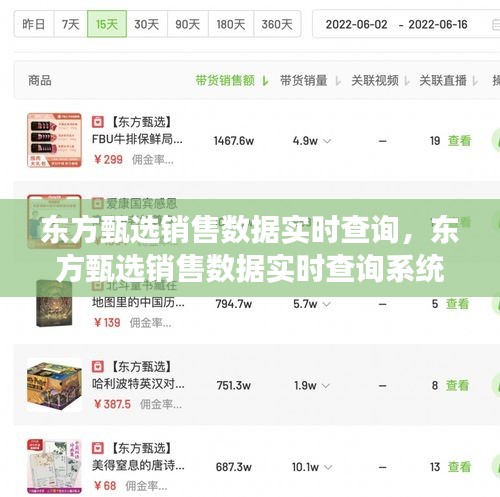 东方甄选销售数据实时查询系统，助力企业决策与运营效率提升的新利器