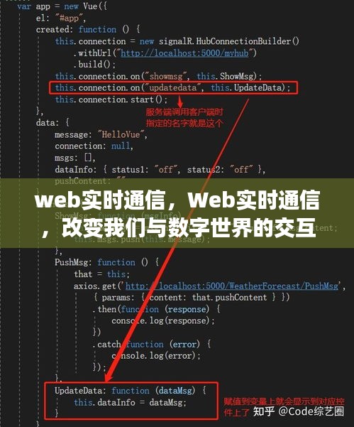 Web实时通信，重塑数字世界交互体验