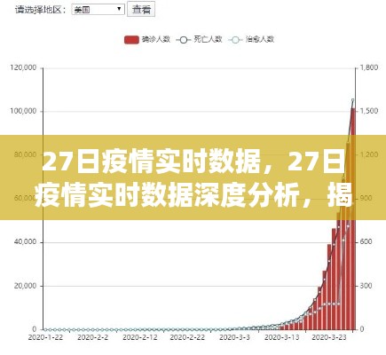 最新疫情实时数据深度解析，态势与挑战应对策略探讨