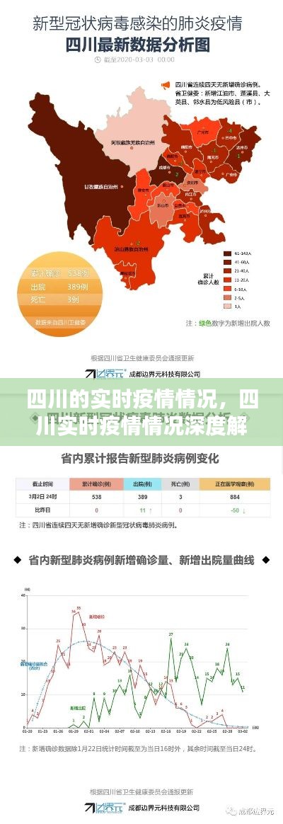 四川实时疫情深度解析与最新情况报告