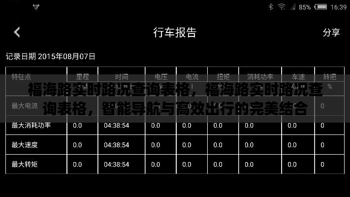 福海路实时路况查询表格，智能导航引领高效出行