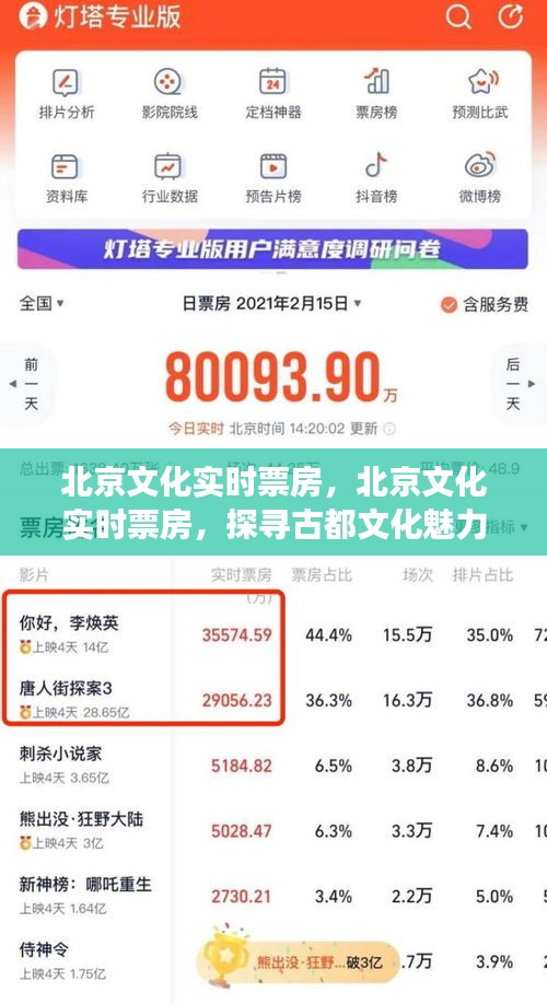 北京文化实时票房，探寻古都文化魅力的魅力之源