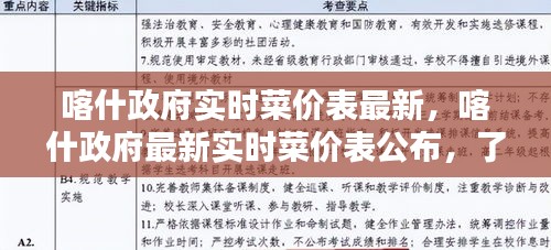 喀什政府最新蔬菜价格实时更新，最新菜价表公布，蔬菜价格动态一目了然