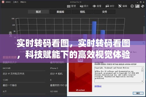 科技赋能，高效实时转码看图，视觉体验革新之旅