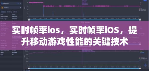 提升移动游戏性能的关键技术，实时帧率iOS详解