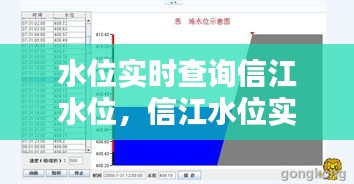 信江水位实时查询系统，掌握水位动态，确保安全无忧监测