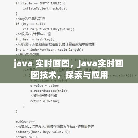 Java实时画图技术探索与应用