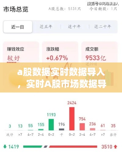 A股市场实时数据导入技术的探索与实践