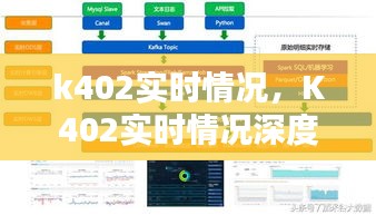 K402实时情况深度解析与最新进展