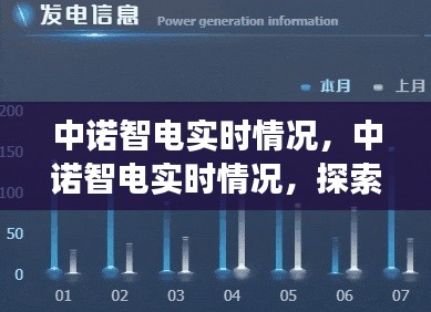 中诺智电实时探索，智能电力领域的最新进展与实时情况分析