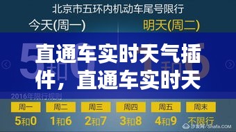 直通车实时天气插件，智能出行的新选择