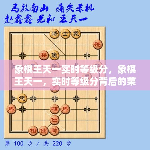 象棋王天一实时等级分背后的荣耀与挑战探索之旅